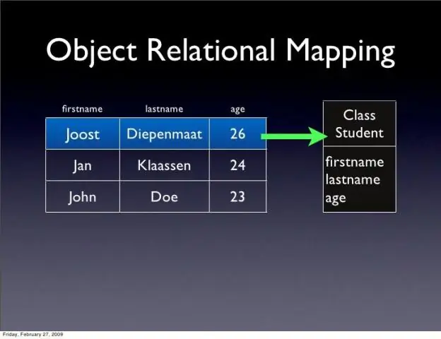 การทำแผนที่ XML คืออะไร?