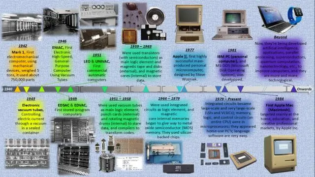 Care sunt principalele dispozitive de ieșire din prima și a doua generație de sisteme informatice?