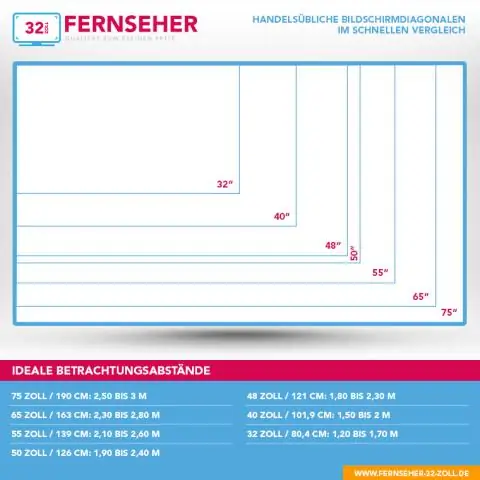 Quali sono le misure di un televisore da 48 pollici?