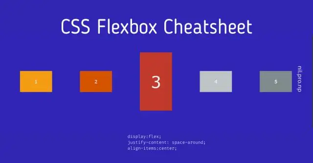 Hvordan bruker du flex i CSS?