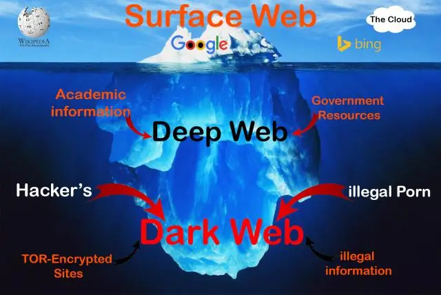 Care este diferența dintre surface Web și deep Web?