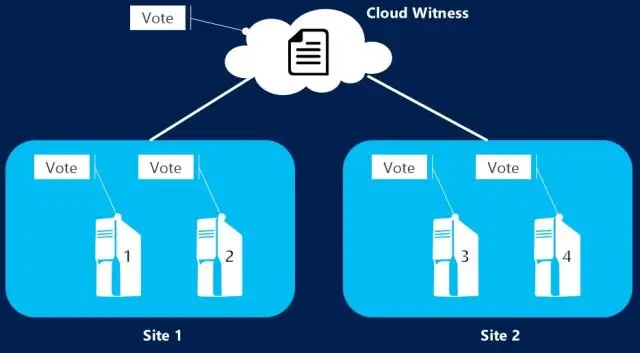 Berapa banyak node yang dapat didukung oleh SQL 2016?