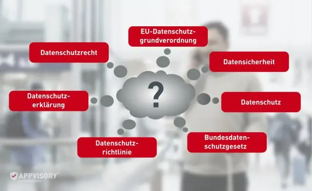 Che cos'è il processo di protezione dei dati?