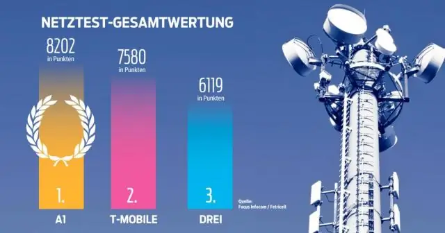 Hoe werken mobiele netwerken?