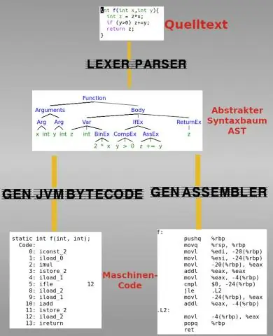 Vad är Repository pattern C# med ett exempel?