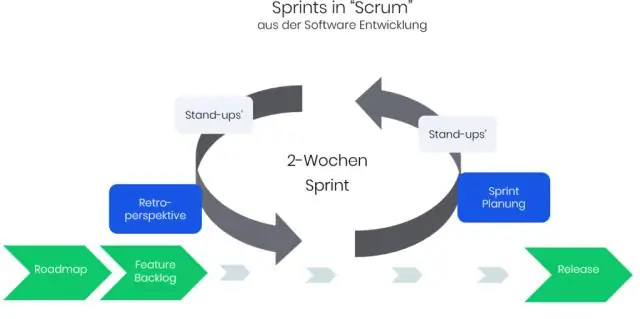 Adakah Scrum satu metodologi atau rangka kerja?