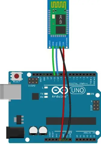 Bluetooth module HC 05 ua haujlwm li cas?