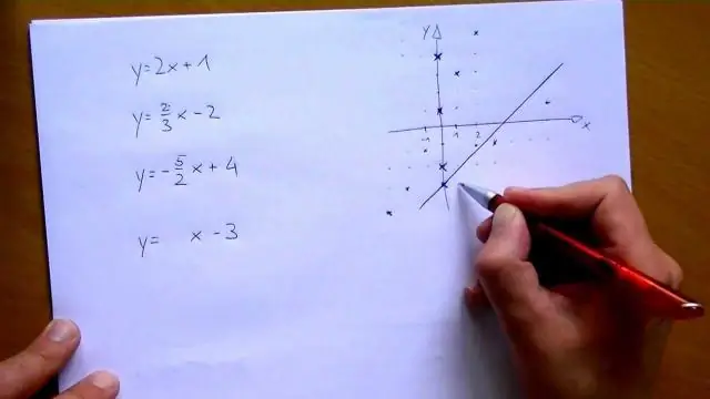 Che cos'è un relè di ritardo che utilizza un circuito di temporizzazione RC?