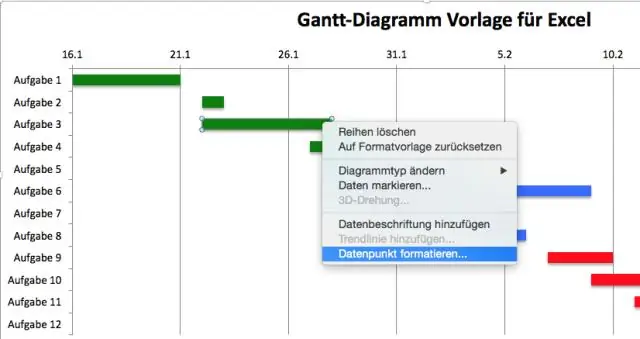 Hur skapar jag ett Gantt-diagram med deluppgifter i Excel?