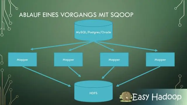 Quina és la consulta utilitzada per mostrar tots els noms de taules a SQL Server?