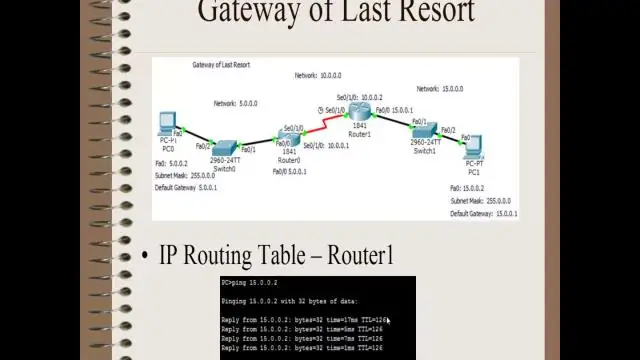 Hvordan angir jeg gateway til siste utvei?