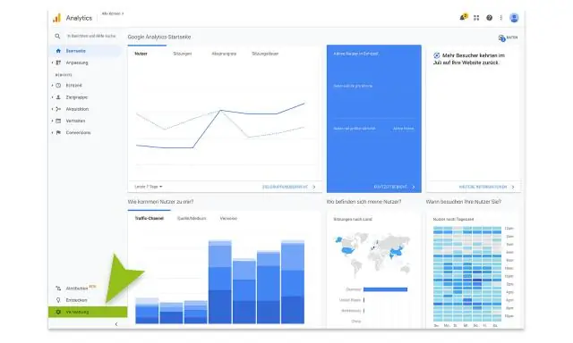 Google Analytics-dagi ustunlarni qanday o'zgartiraman?