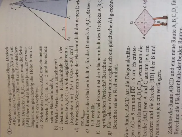 Wat zijn de belangrijkste kenmerken van functionele afhankelijkheid?