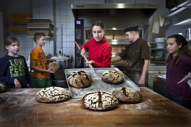 Kāds ir labākais domēns?