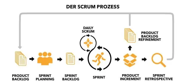 Che cos'è un processo Subreaper?