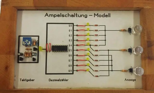 ¿Qué es un circuito de caja negra?