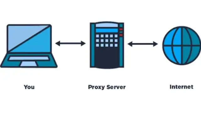 ¿Qué es un vendedor proxy?