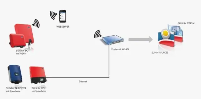 Bisakah Anda menyambungkan kabel Ethernet menjadi satu?