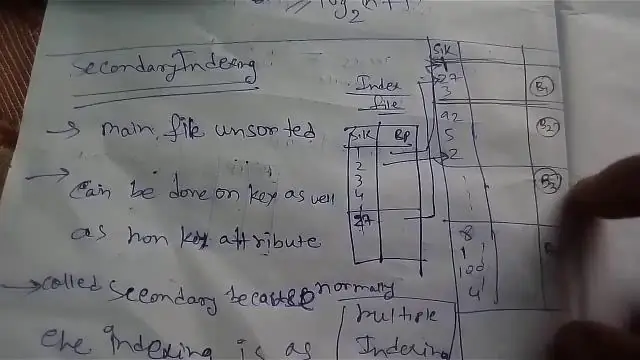 DBMS-də ikinci dərəcəli indekslər hansılardır?