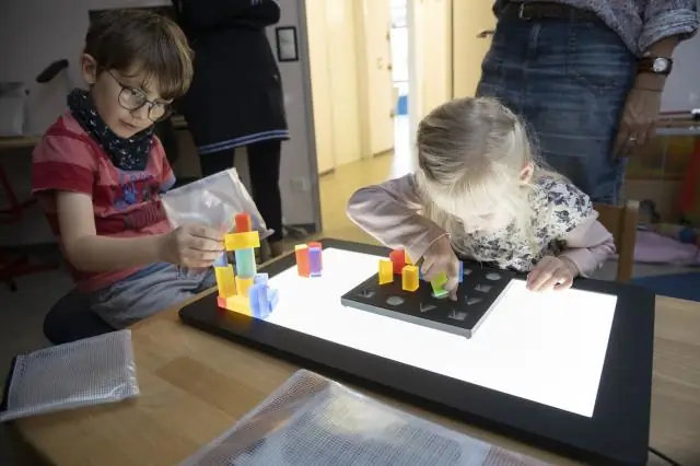 Können Sie Ihre Klassenkameraden auf der Tafel sehen?