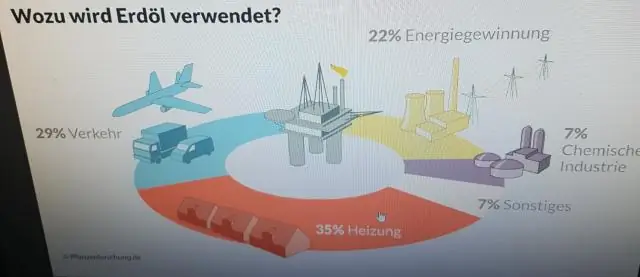 Защо се използва невероятностна извадка?