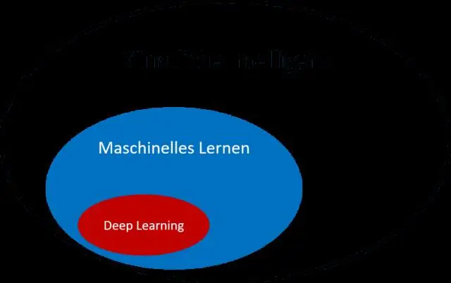 ¿Qué puede hacer el aprendizaje profundo?