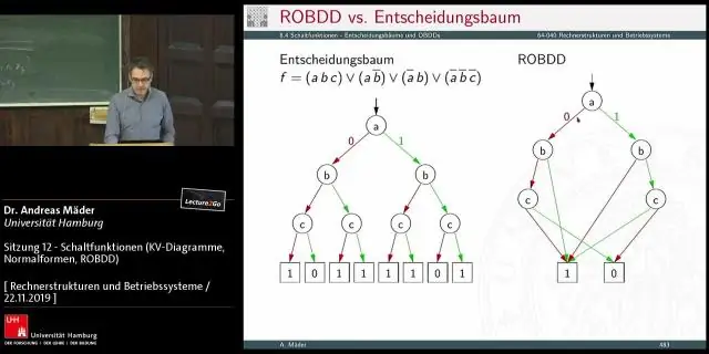 Wie funktioniert eine HTTP-Sitzung?