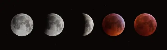 Πώς μπορώ να χρησιμοποιήσω το iReport στο eclipse;