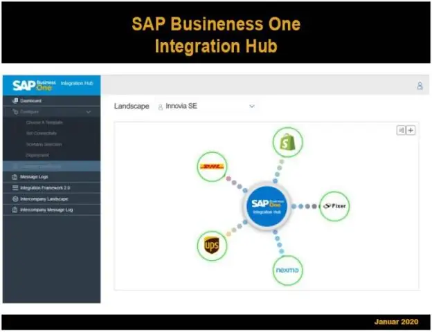 Com puc aplicar la llicència SAP des del nivell del sistema operatiu?