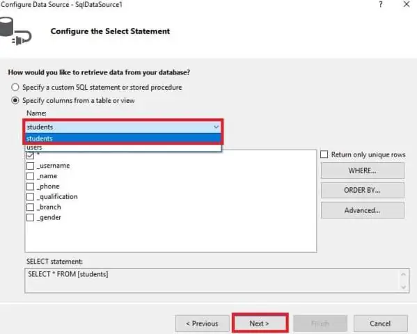 BoundField ni nini katika GridView katika ASP NET?