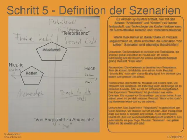 Care este exemplul de scenariu de caz de utilizare?