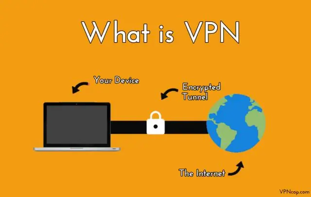 Agressiv VPN rejimi nima?