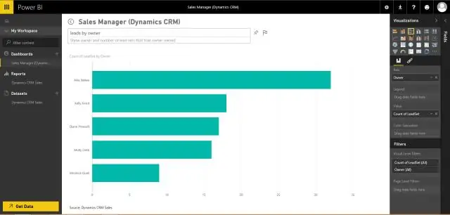 Puas yog Power BI yog software dawb?