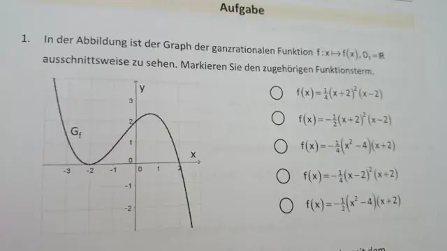 Apakah penunjuk kepada fungsi terangkan dengan contoh?