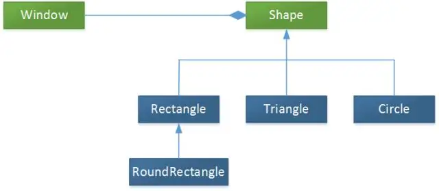 Hva er kompleks type i Entity Framework?