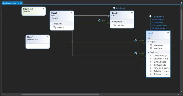 Hvordan ser jeg XAML-design i Visual Studio?