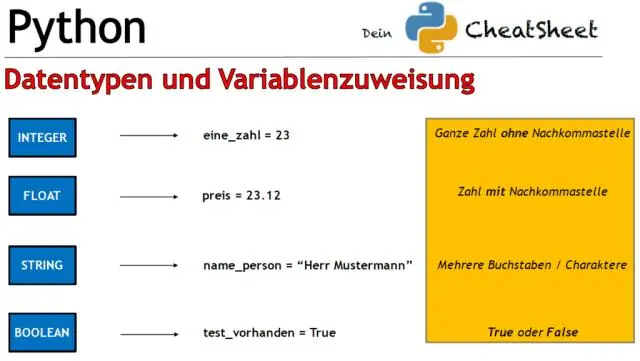 Python-da dəyişən təyinatı nədir?