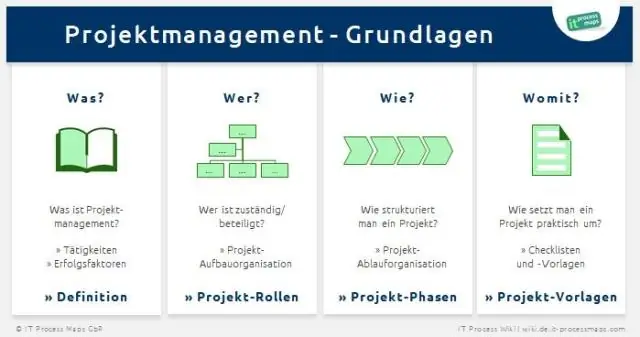 De ce Maven este un instrument de management de proiect?