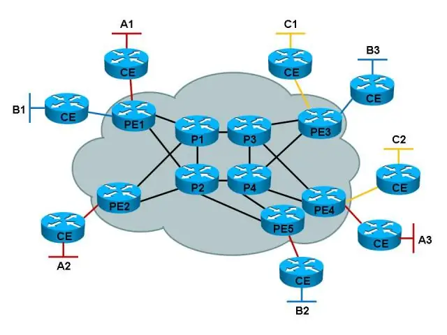 Millised on MPLS-i eelised?