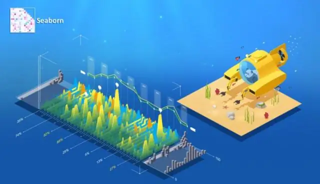 Cos'è la libreria Seaborn in Python?