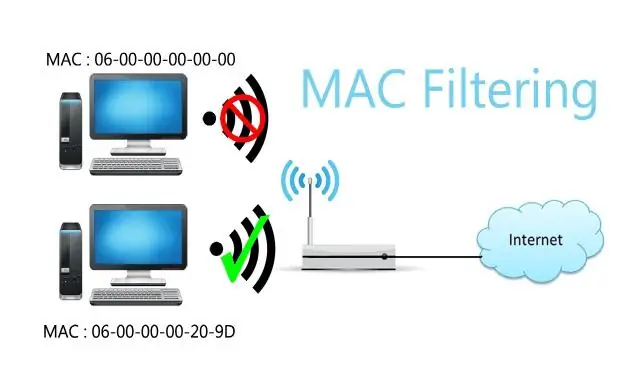 Чиглүүлэгч дээр MAC шүүлтүүр гэж юу вэ?