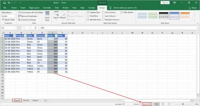 Hvordan utvider du en tabell i Excel?