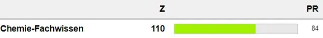 Quin és el valor predeterminat de la marca de temps a MySQL?