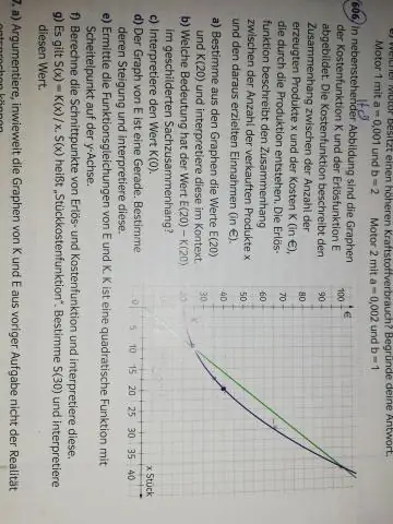 Com calcula Round Robin el temps d'espera mitjà?