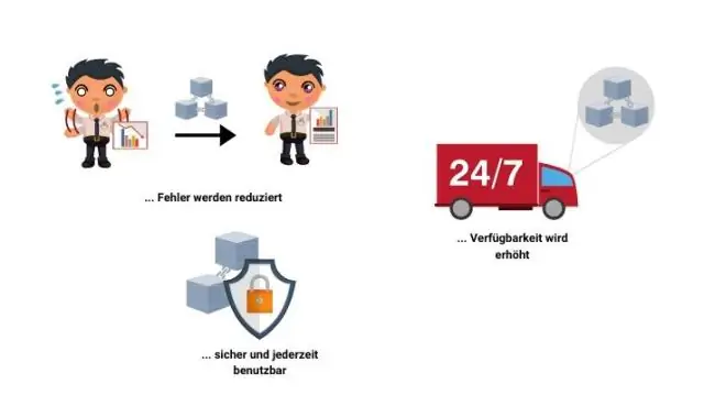 Podemos usar transação em procedimento armazenado?