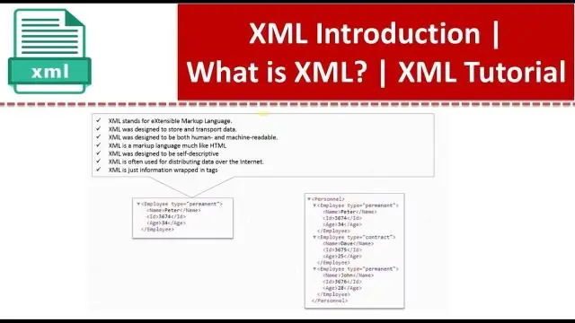 Wat is targetNamespace in XML?