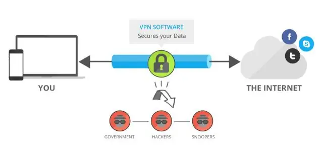 ฉันจะปิดการใช้งาน VPN ได้อย่างไร?