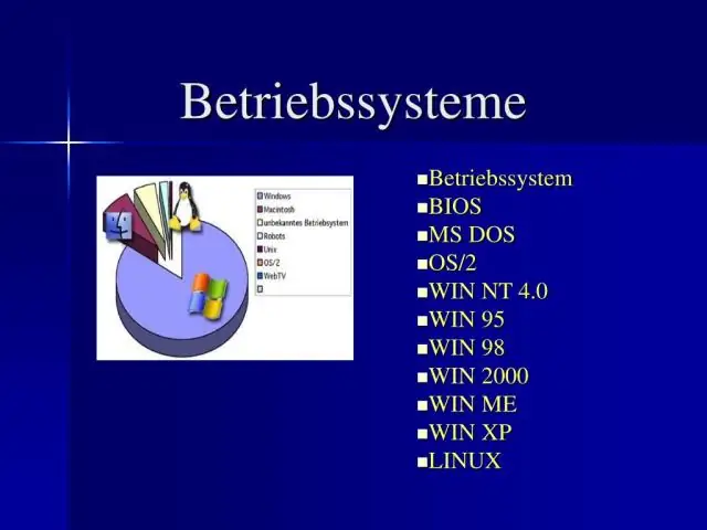 Wat zijn de doelstellingen en functies van het besturingssysteem?