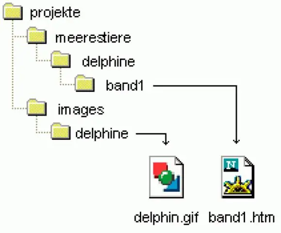 Kako indeksi delujejo v MongoDB?