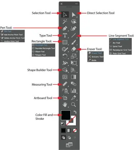 Ποια είναι τα πιο σημαντικά εργαλεία στο Adobe Illustrator;